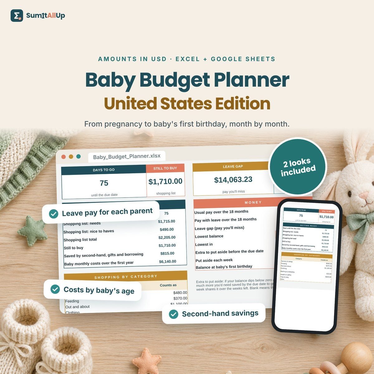 Baby Budget Planner cover